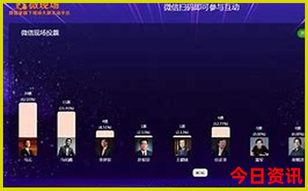 重庆旅游攻略必去景点免费